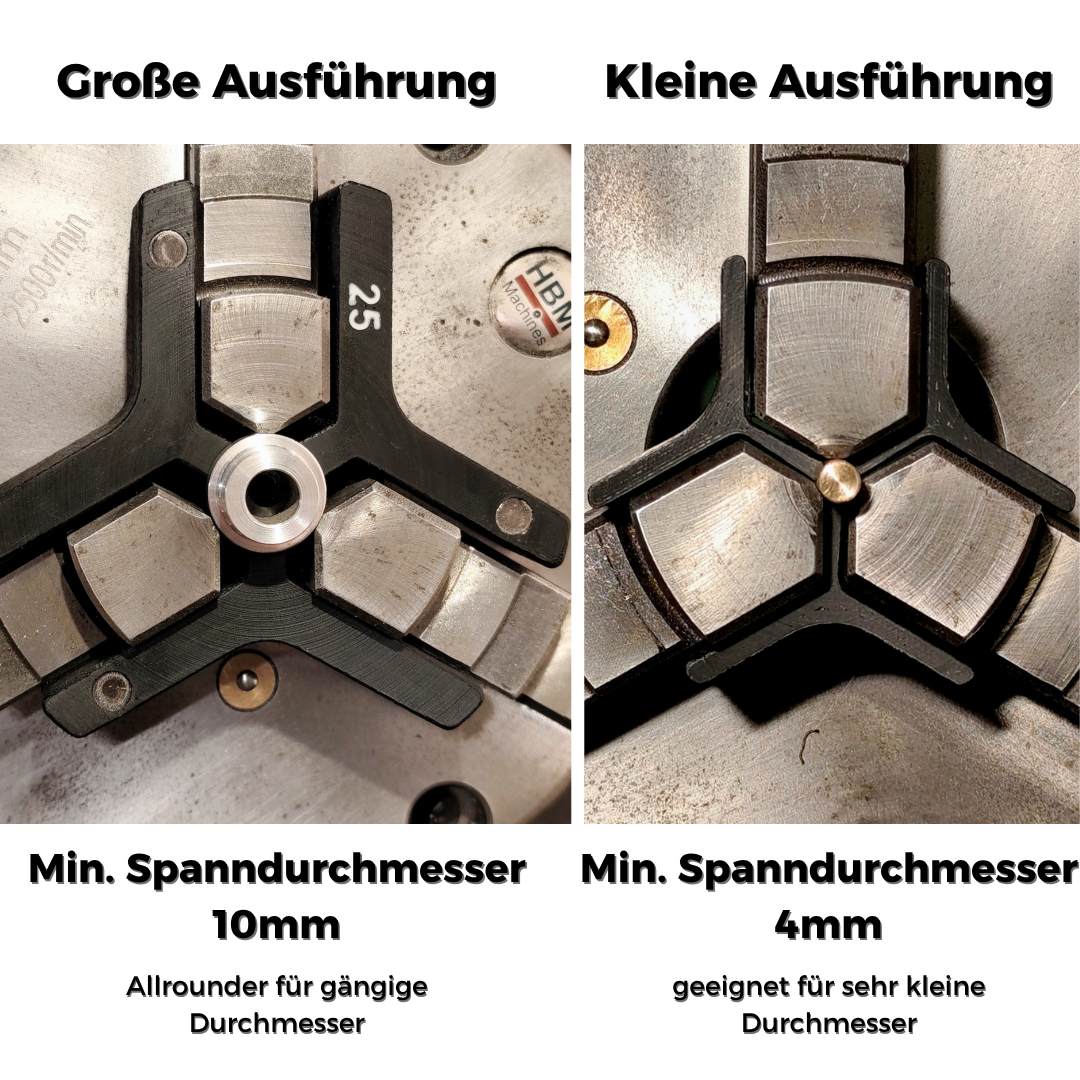 Magnetischer Drehbank Anschlag Set für Drehfutter