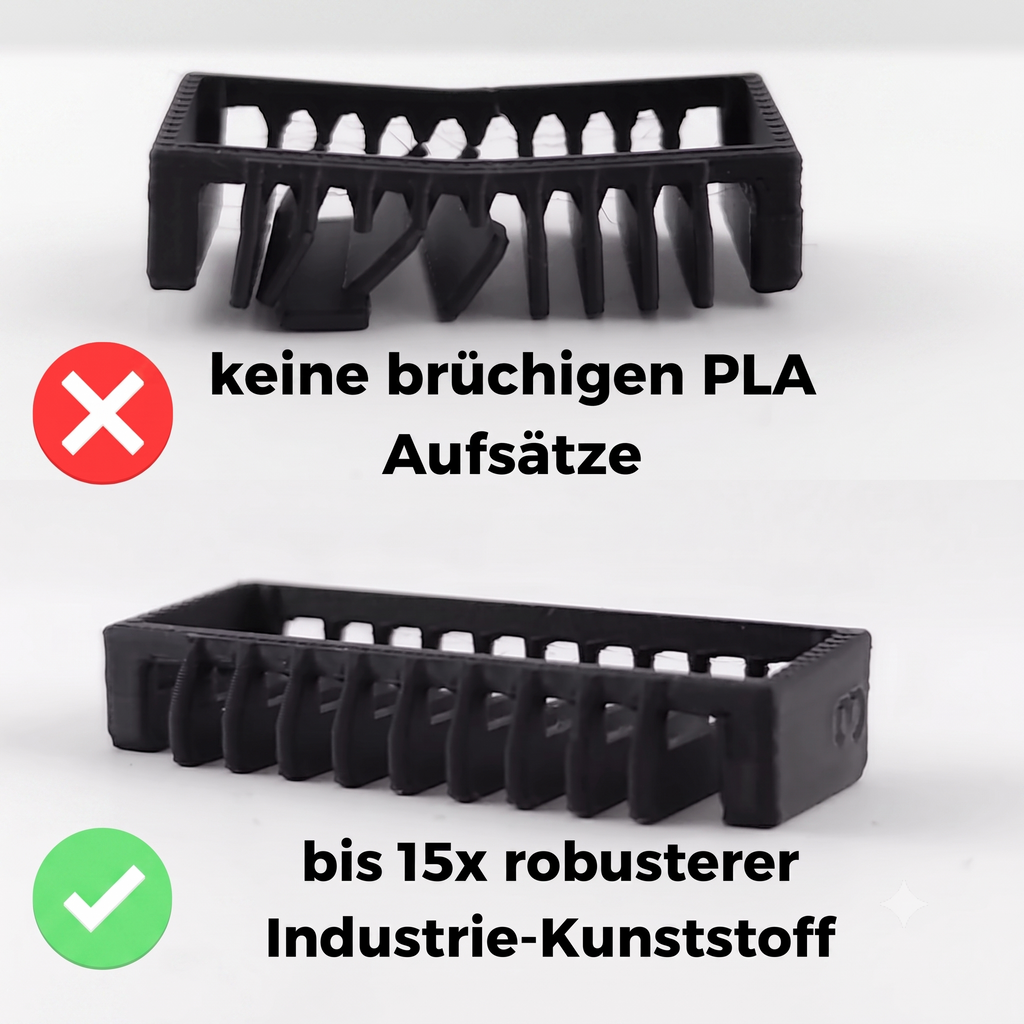 Aufsatz für PHILIPS OneBlade 1-6mm (inkl. 1,5 & 2,5mm) | Hautschonend und Glatt